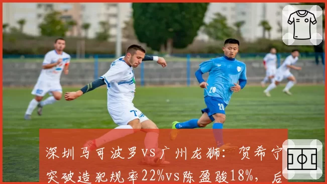 深圳马可波罗vs广州龙狮:贺希宁突破造犯规率22%vs陈盈骏18%,后卫杀伤力比拼