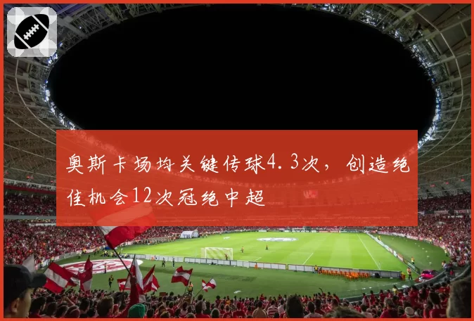 奥斯卡场均关键传球4.3次，创造绝佳机会12次冠绝中超